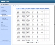 TP-LINK TL-SG1024DE