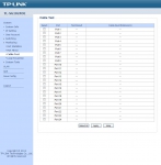 TP-LINK TL-SG1024DE