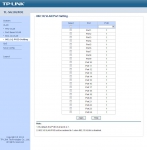 TP-LINK TL-SG1024DE