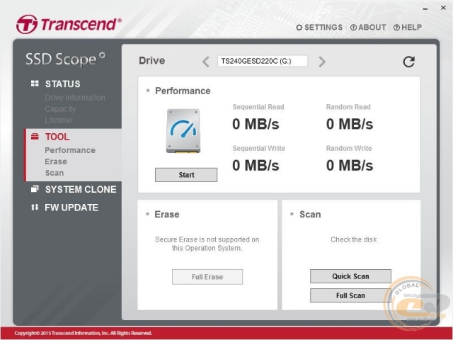 Transcend ESD220C