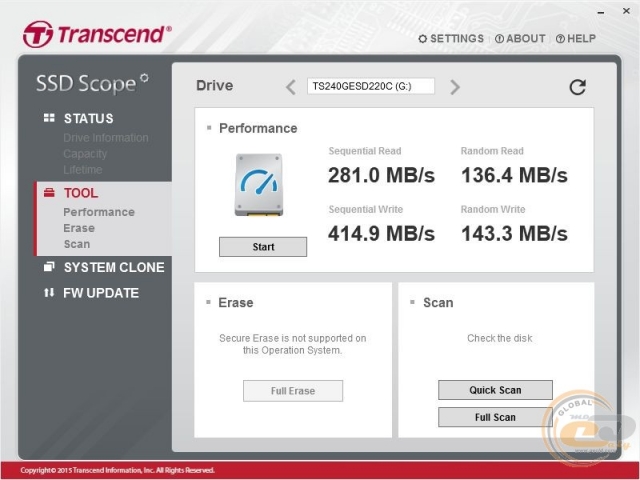 Transcend ESD220C