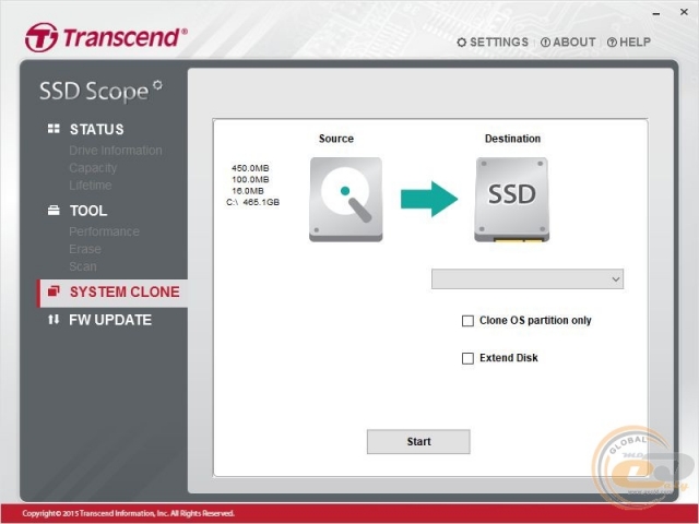 Transcend ESD220C
