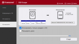 Transcend ESD370C-1