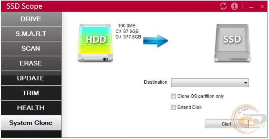Transcend MTE110S
