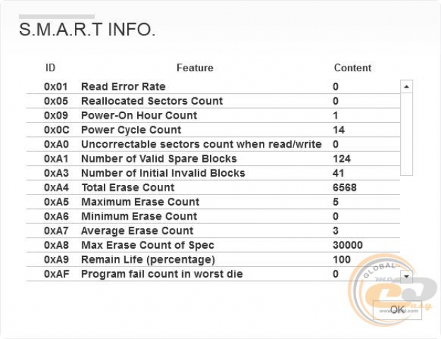 Transcend SSD510K