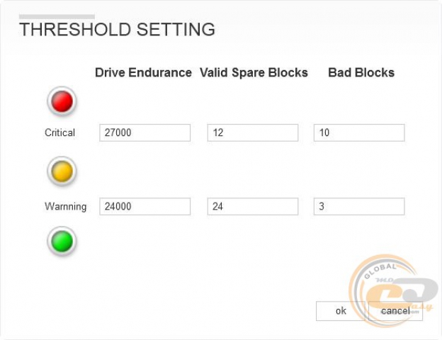 Transcend SSD510K