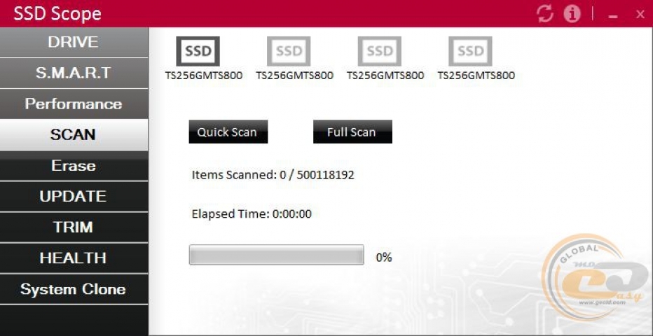 Transcend TS256GMTS800