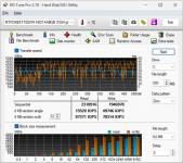 TUF Gaming A16 (2024) FA608WI-6