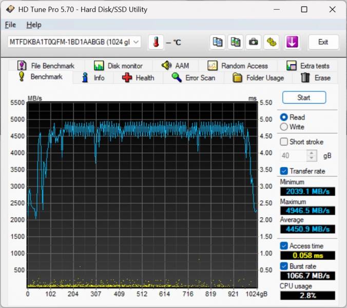TUF Gaming A16 (2024) FA608WI-6