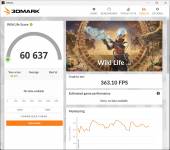 TUF Gaming A16 (2024) FA608WI-7