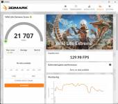 TUF Gaming A16 (2024) FA608WI-7