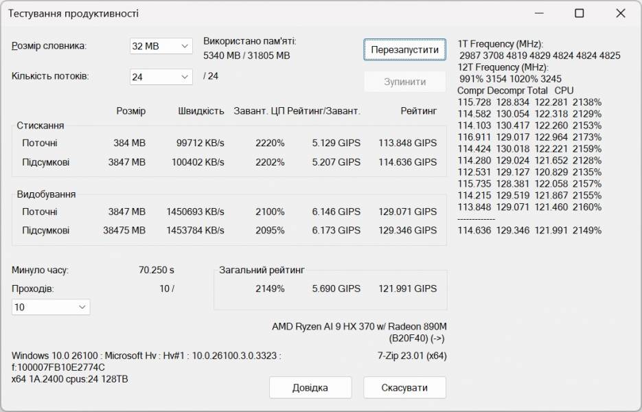 TUF Gaming A16 (2024) FA608WI-7