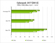 TUF Gaming A16 (2024) FA608WI-8