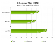 TUF Gaming A16 (2024) FA608WI-8
