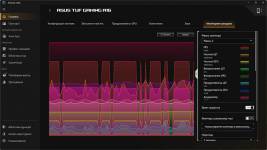 TUF Gaming A16 (2024) FA608WI-9