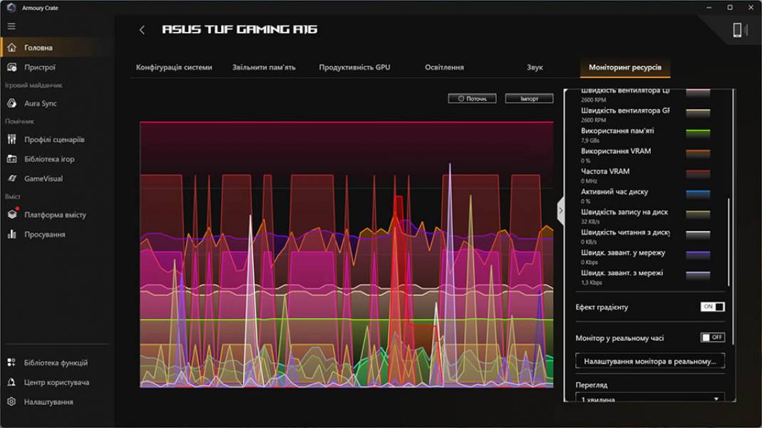 TUF Gaming A16 (2024) FA608WI-9