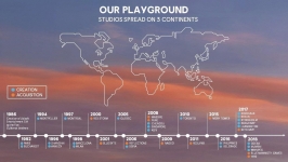 Ubisoft