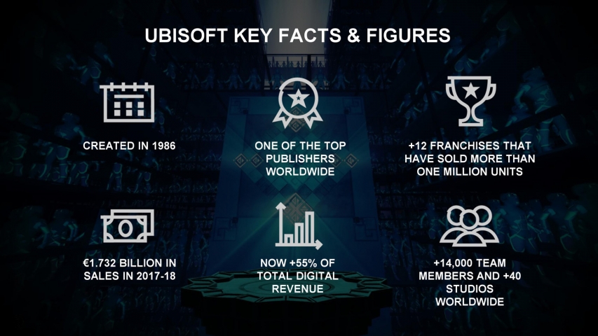 Ubisoft