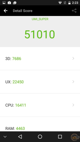 UMi Super 9
