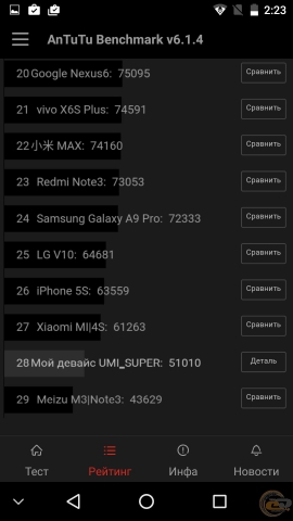 UMi Super 9