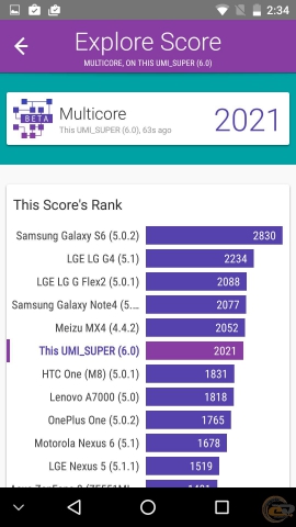 UMi Super 9