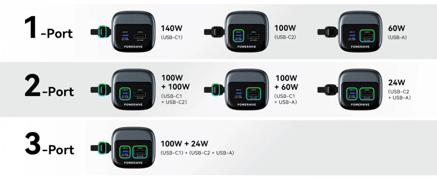 Vention 27000 mAh 200W-2