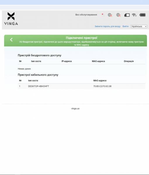 Vinga IndHome 4G C101-2