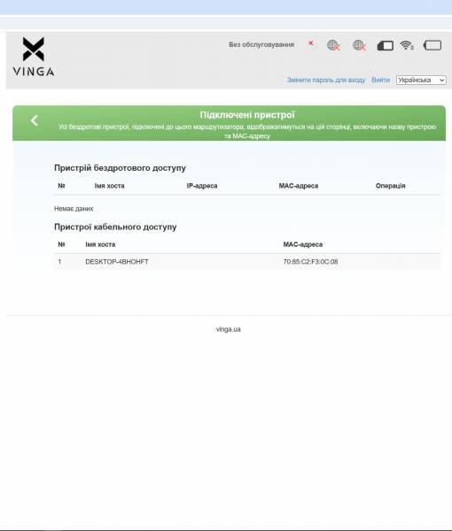 Vinga IndHome 4G C101-2