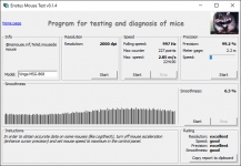 Vinga MSG-868