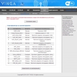 Vinga WR-AC1200