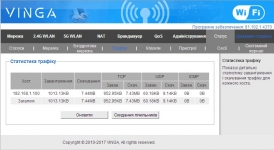 Vinga WR-AC1200