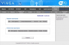 Vinga WR-AC1200