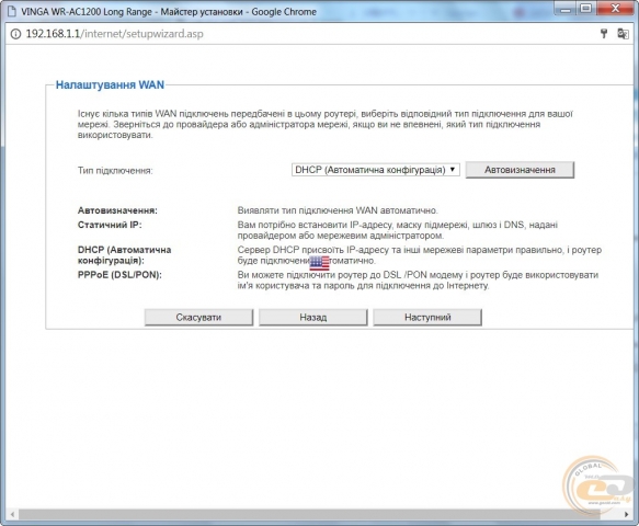 Vinga WR-AC1200