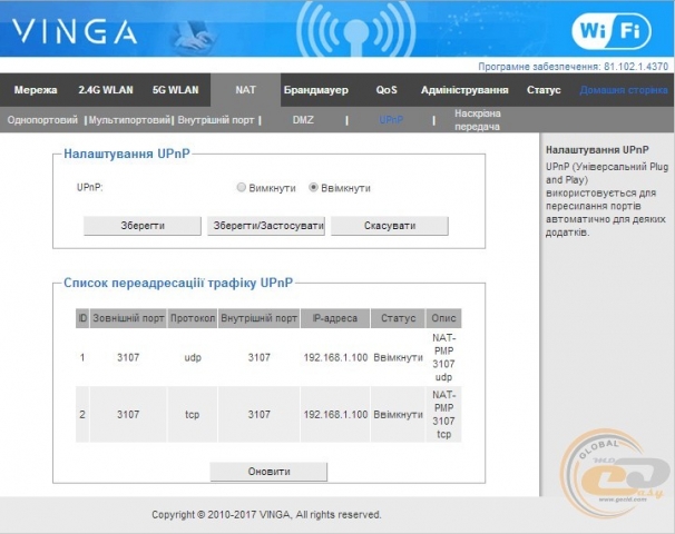 Vinga WR-AC1200