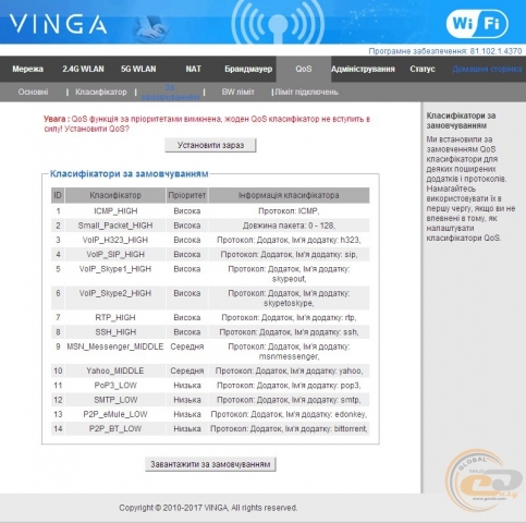 Vinga WR-AC1200