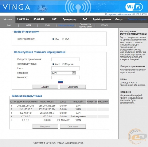 Vinga WR-AC1200