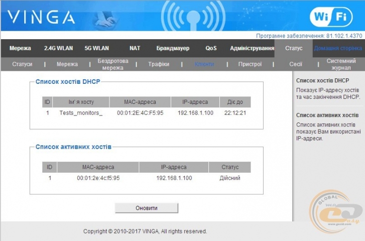 Vinga WR-AC1200