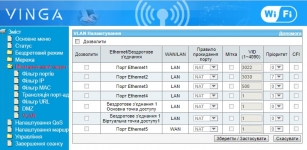Vinga WR-N300-1