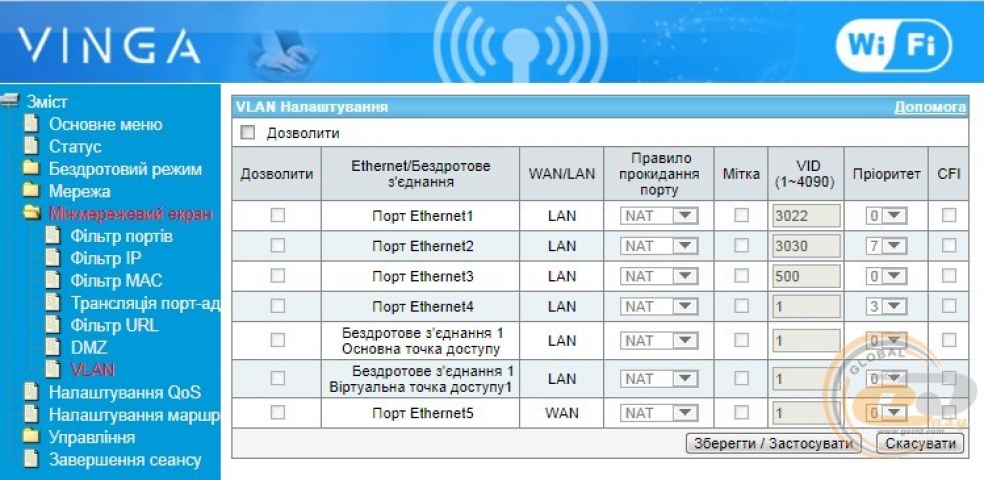 Vinga WR-N300-1