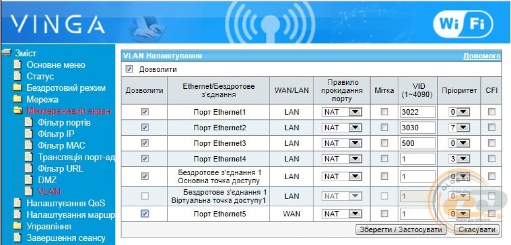 Vinga WR-N300-1