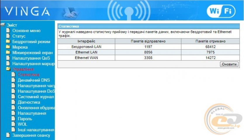 Vinga WR-N300-1