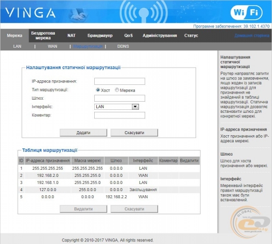 Vinga WR-N300-LR