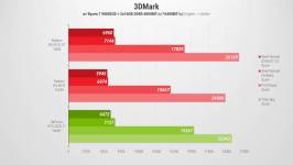 XFX Quicksilver AMD Radeon RX 9070XT-2