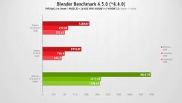 XFX Quicksilver AMD Radeon RX 9070XT-2