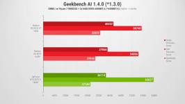 XFX Quicksilver AMD Radeon RX 9070XT-2