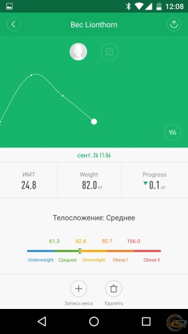 Xiaomi Mi Band 2-1