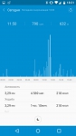 Xiaomi Mi Band 3