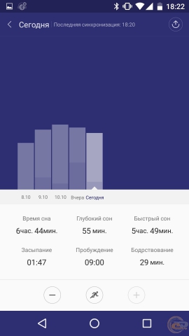 Xiaomi Mi Band 4