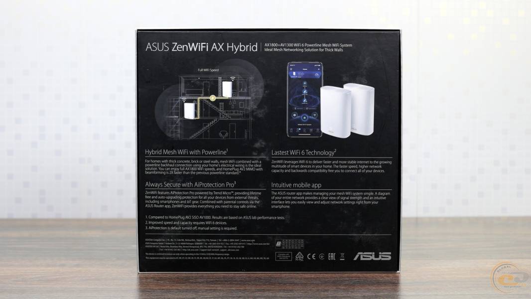 ZenWiFiAX1