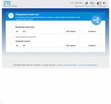 ZTE MF79U